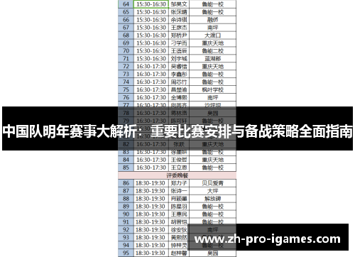 中国队明年赛事大解析：重要比赛安排与备战策略全面指南