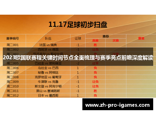 2023欧国联赛程关键时间节点全面梳理与赛季亮点前瞻深度解读 2023欧国联赛程关键时间节点全面梳理与赛季亮点前瞻深度解读