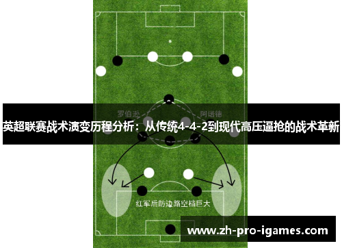 英超联赛战术演变历程分析:从传统4-4-2到现代高压逼抢的战术革新 英超联赛战术演变历程分析:从传统4-4-2到现代高压逼抢的战术革新