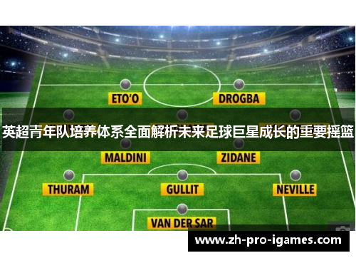 英超青年队培养体系全面解析未来足球巨星成长的重要摇篮 英超青年队培养体系全面解析未来足球巨星成长的重要摇篮