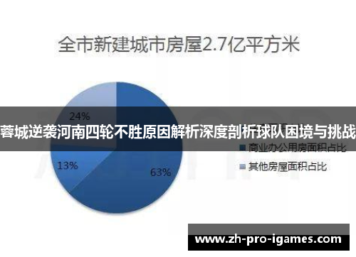 蓉城逆袭河南四轮不胜原因解析深度剖析球队困境与挑战 蓉城逆袭河南四轮不胜原因解析深度剖析球队困境与挑战