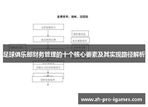 足球俱乐部财务管理的十个核心要素及其实现路径解析