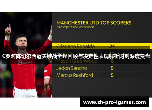 C罗对阵切尔西冠关键战全程回顾与决定性表现解析时刻深度复盘