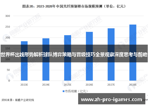 世界杯出线形势解析球队博弈策略与晋级技巧全景观察深度思考与前瞻