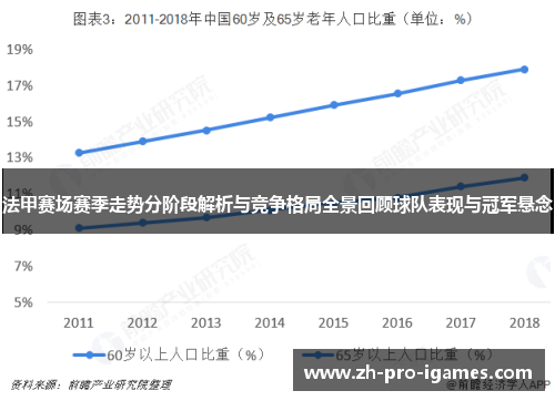法甲赛场赛季走势分阶段解析与竞争格局全景回顾球队表现与冠军悬念 法甲赛场赛季走势分阶段解析与竞争格局全景回顾球队表现与冠军悬念