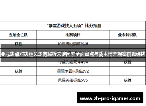 亚冠焦点对决胜负走向解析关键因素全面盘点与战术博弈观察前瞻综述 亚冠焦点对决胜负走向解析关键因素全面盘点与战术博弈观察前瞻综述