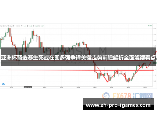 亚洲杯预选赛生死战在即多强争锋关键走势前瞻解析全面解读看点